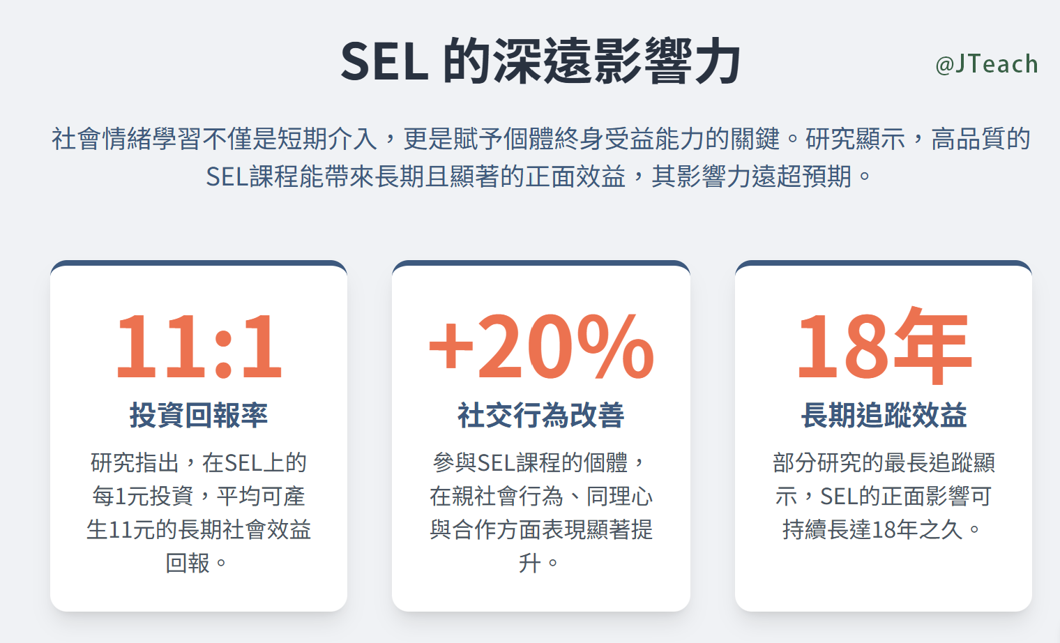 【告別情緒風暴，SEL幫您找回的平靜力量】